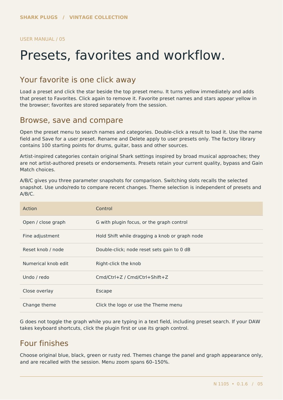 SHARK N 1105 user manual page 5 of 6