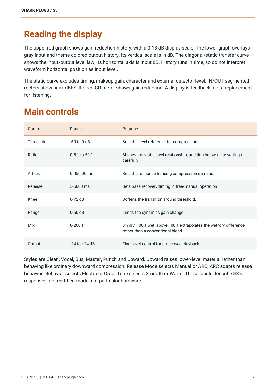 SHARK S3 user manual page 2 of 6