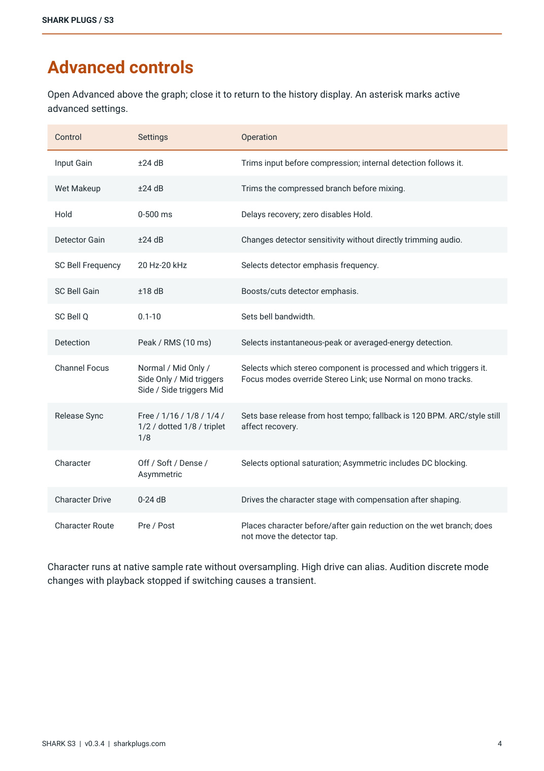 SHARK S3 user manual page 4 of 6