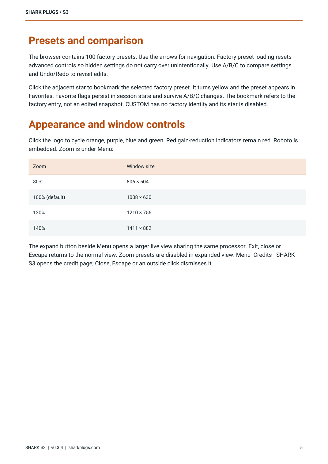 SHARK S3 user manual page 5 of 6
