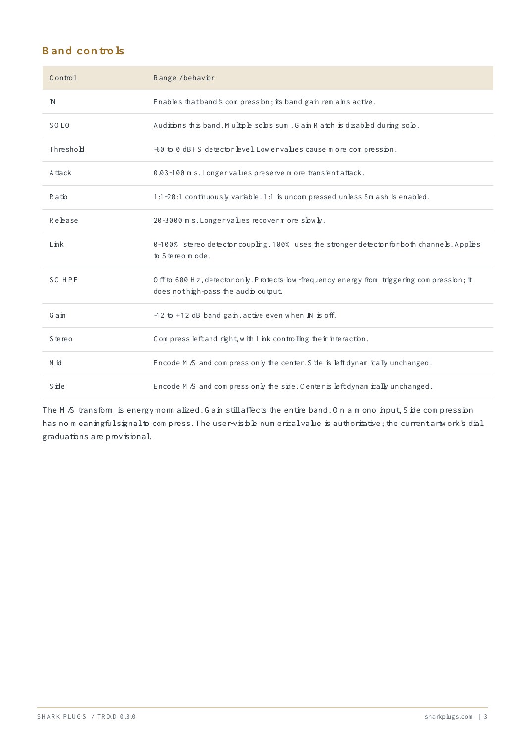SHARK TRIAD user manual page 3 of 6