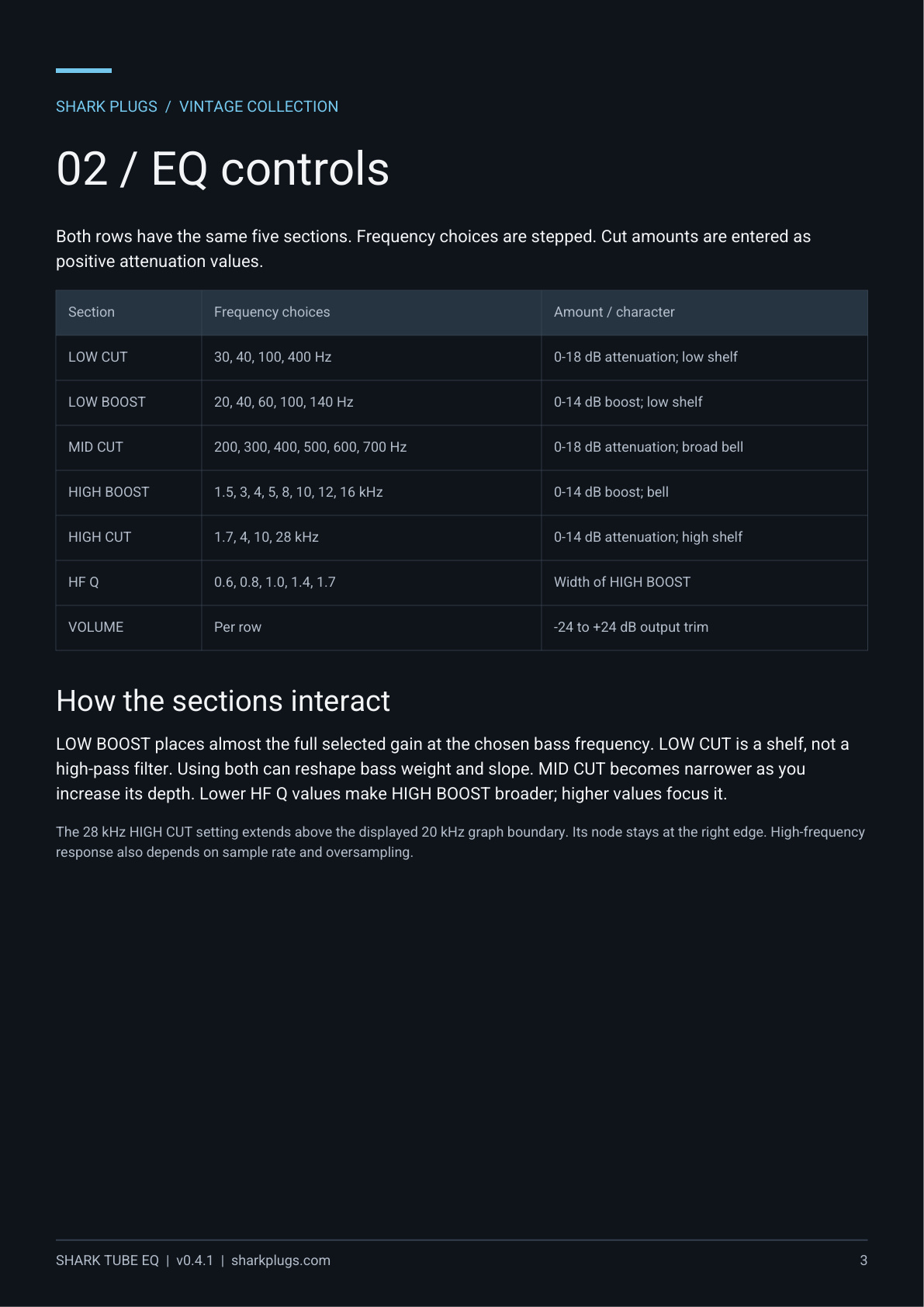 SHARK TUBE EQ user manual page 3 of 7