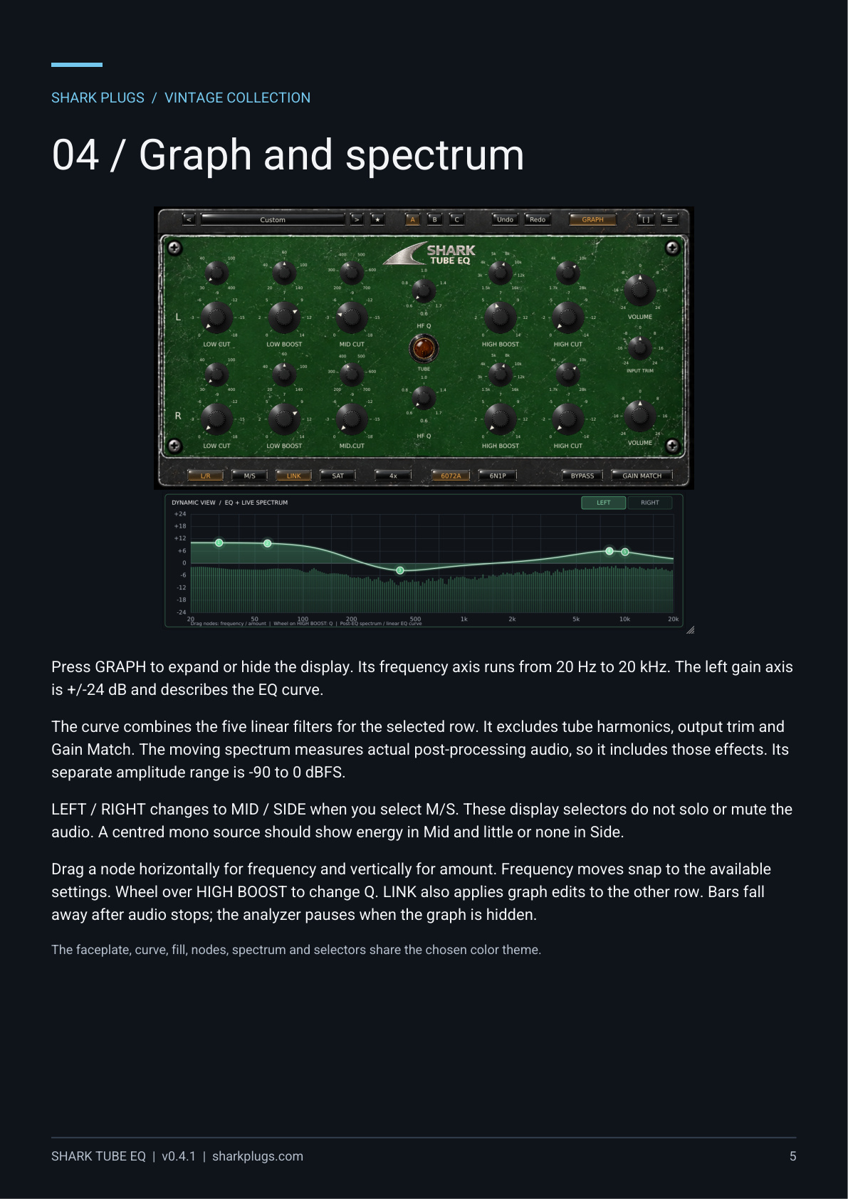 SHARK TUBE EQ user manual page 5 of 7